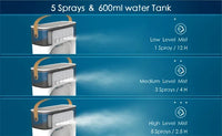 Modern Home Small Air Cooler 3 Speed Fan Air Conditioner Portable Humidifier Fan Portable LED Night Lights for Office