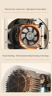 Desktop Heater Electric Heater Hot Air Blower Portable Heater Mini Energy Saving for Office Room Dormitory Home Appliance Warmer
